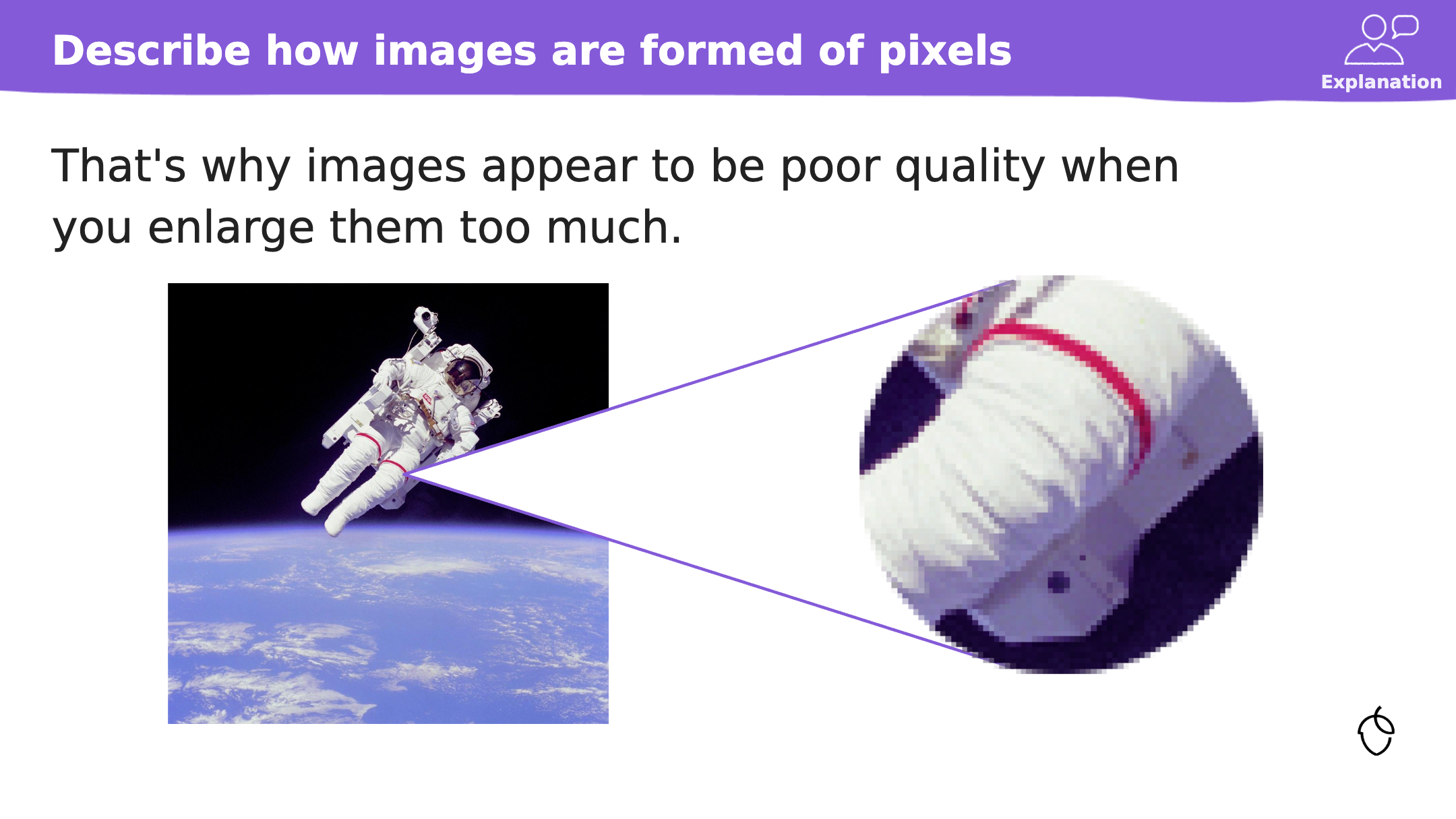 Representing images with binary data Lesson