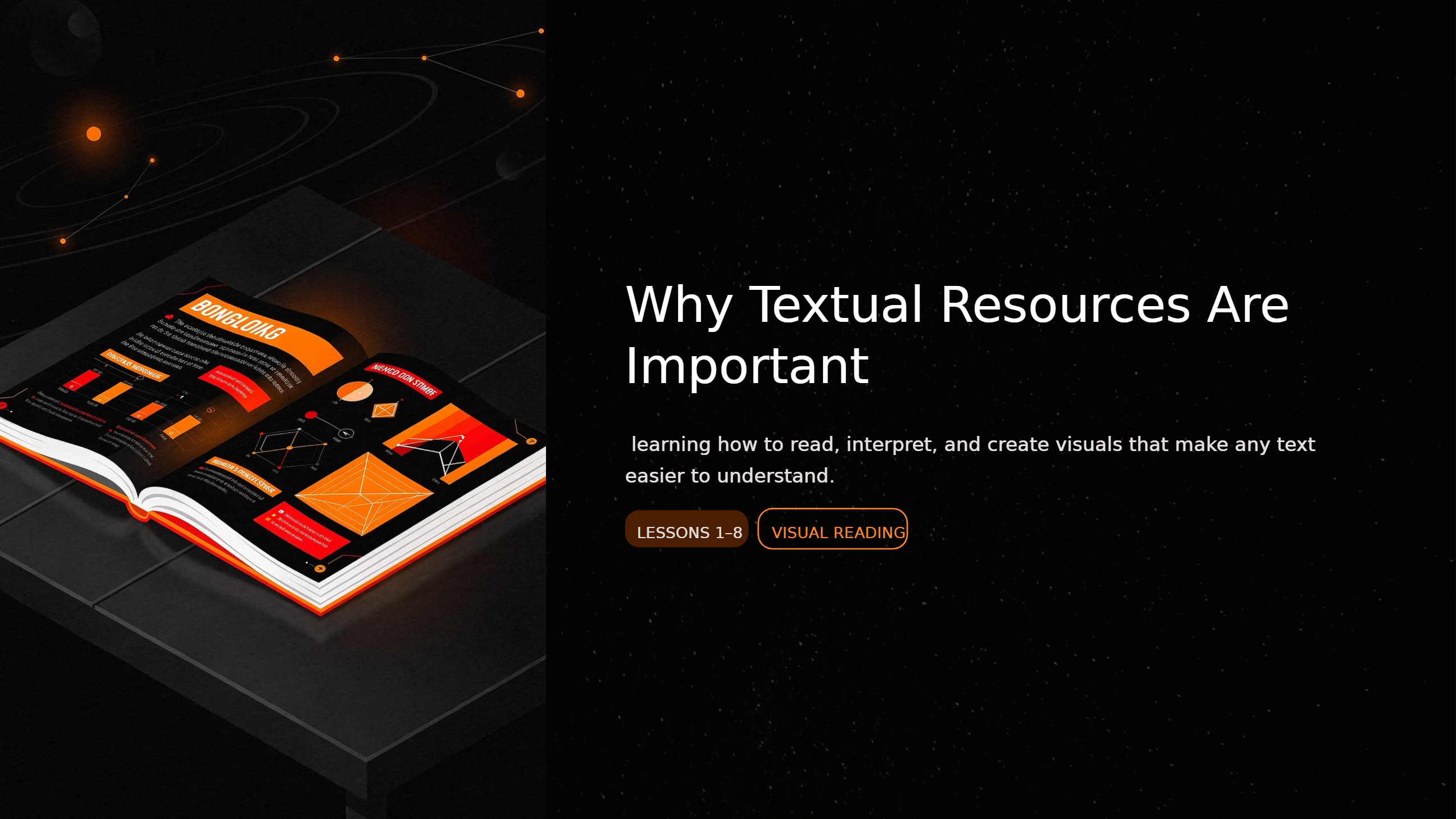 Textual Resources Lesson
