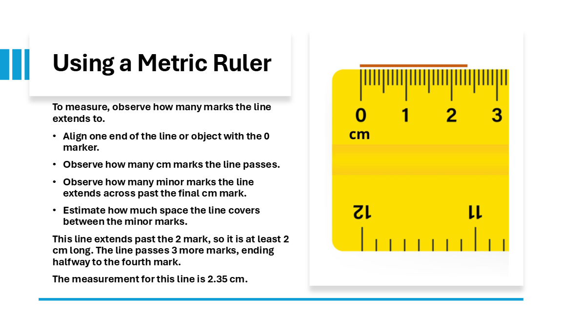 6.1.1 The SI Measurement System Lesson