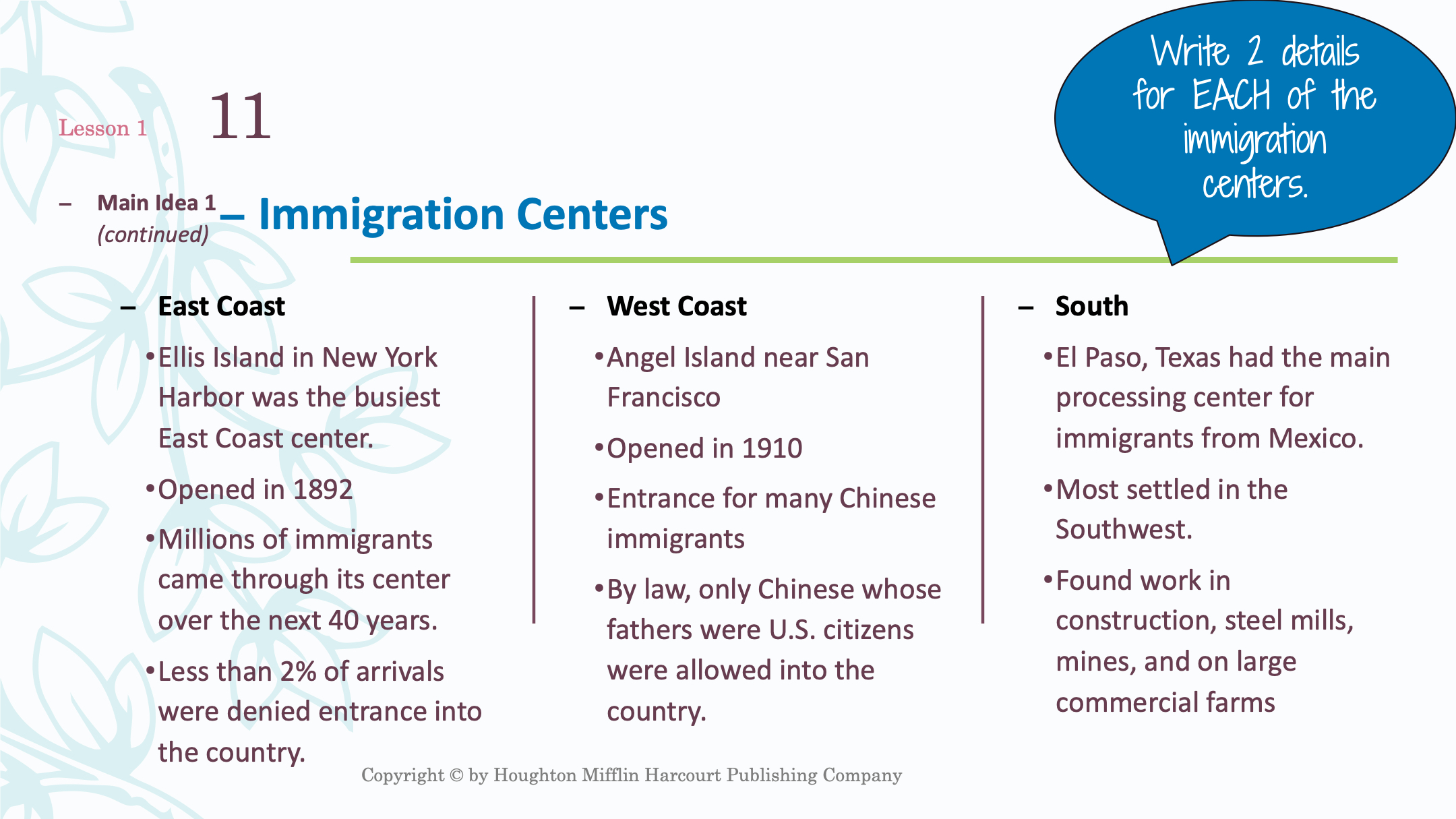 Immigration & Urbanization Lesson