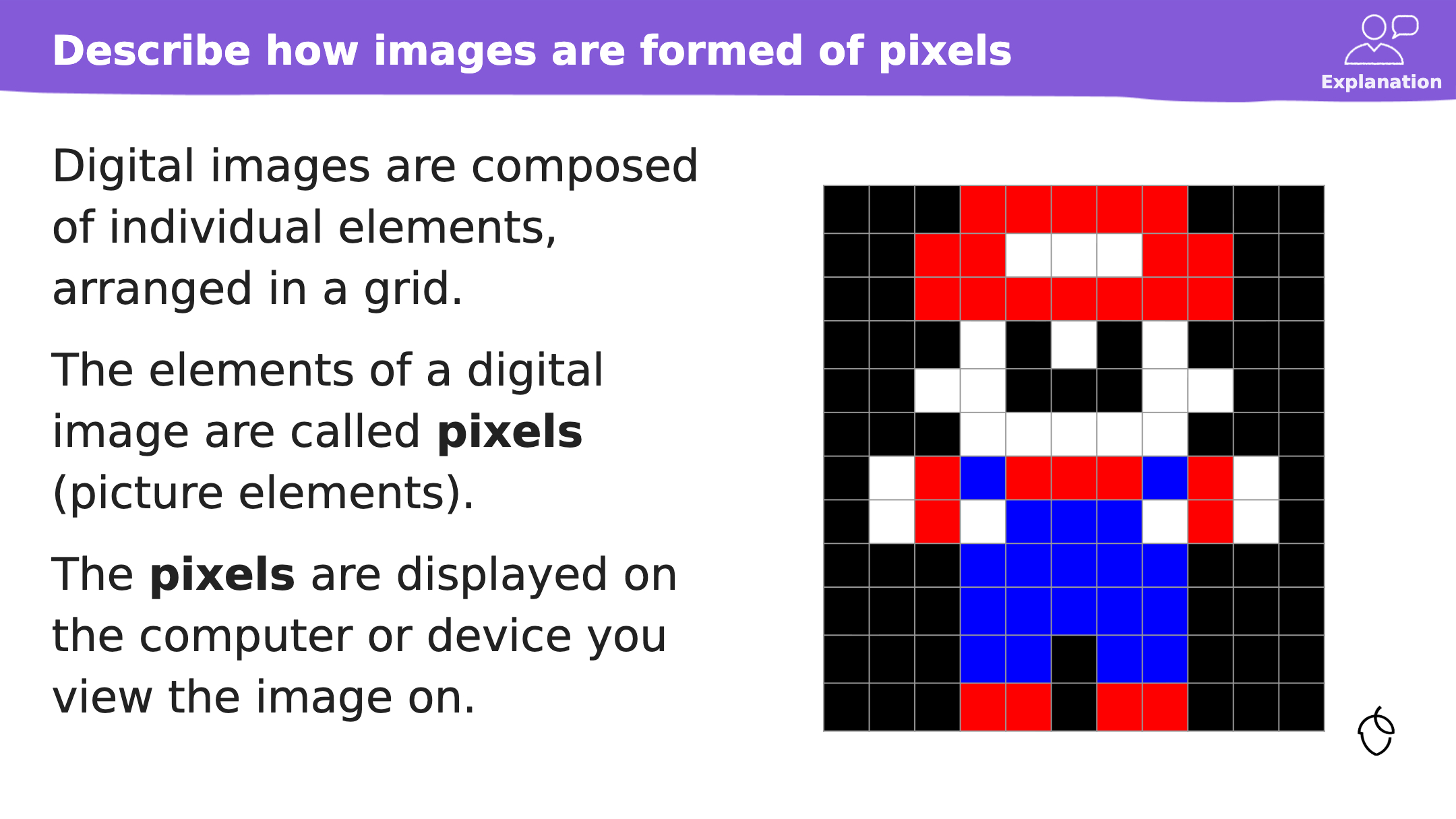 Representing images with binary data Lesson