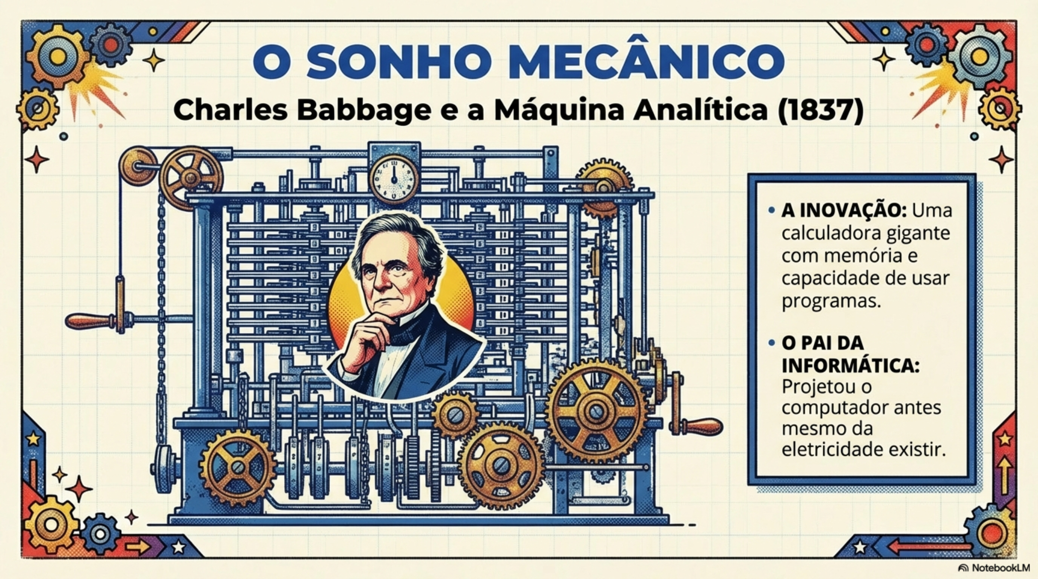 Imagem de Charles Babbage