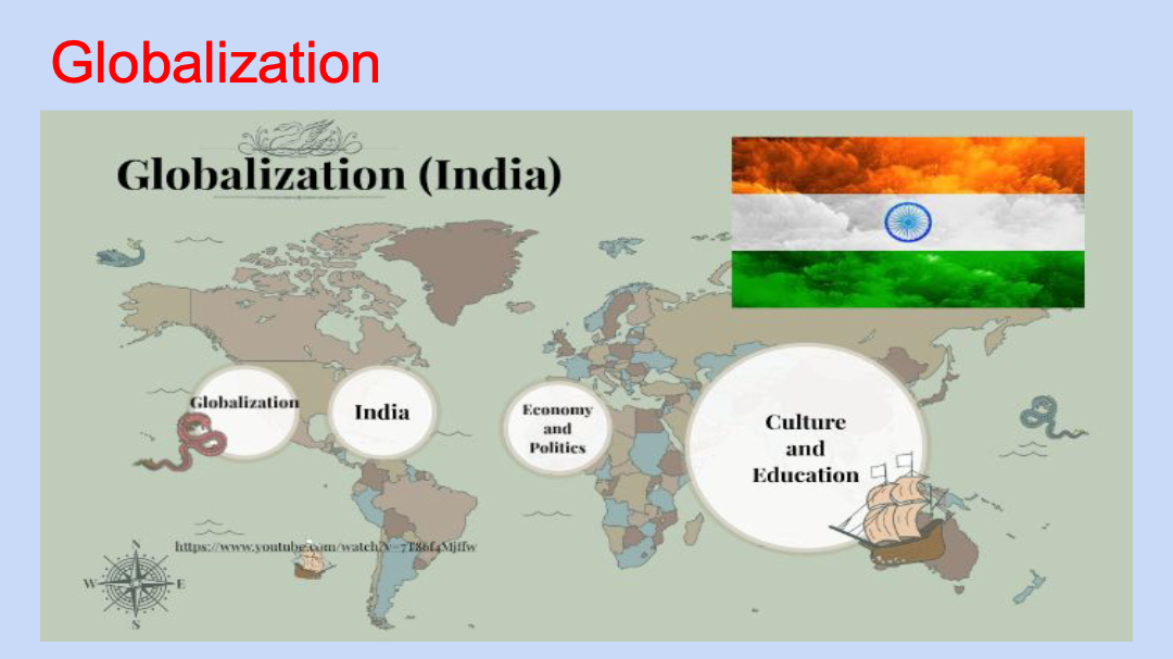 South Asia Globalization 2026 Lesson
