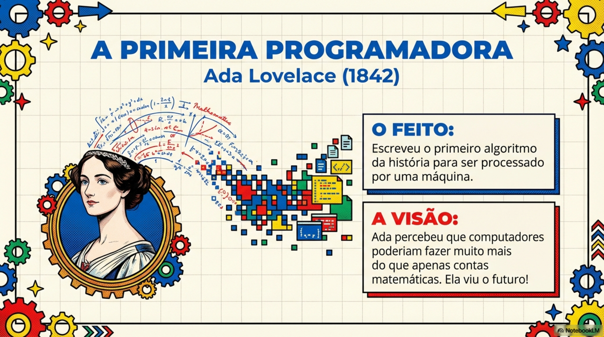 Retrato de Ada Lovelace