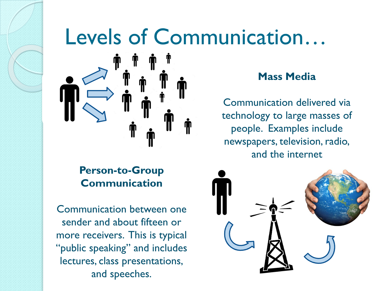 media
