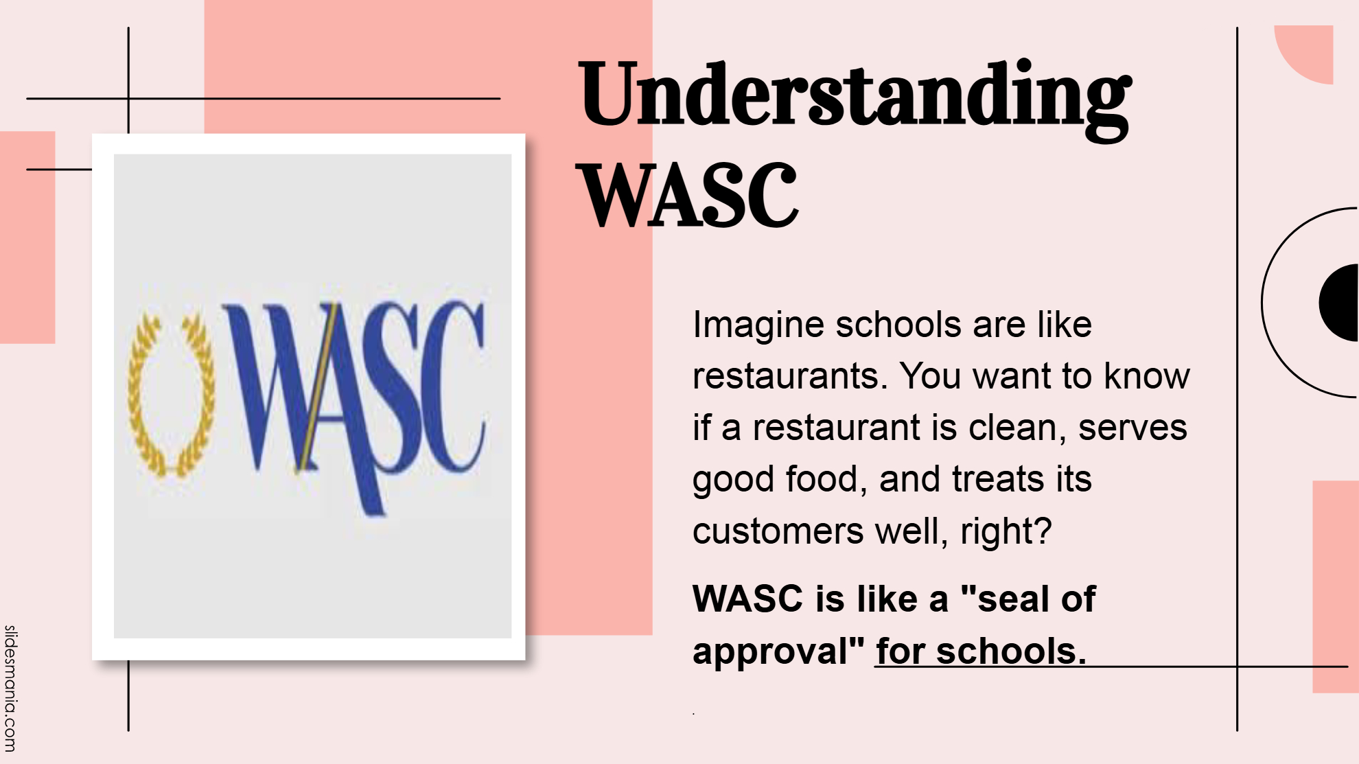 WASC visit 2026 Lesson