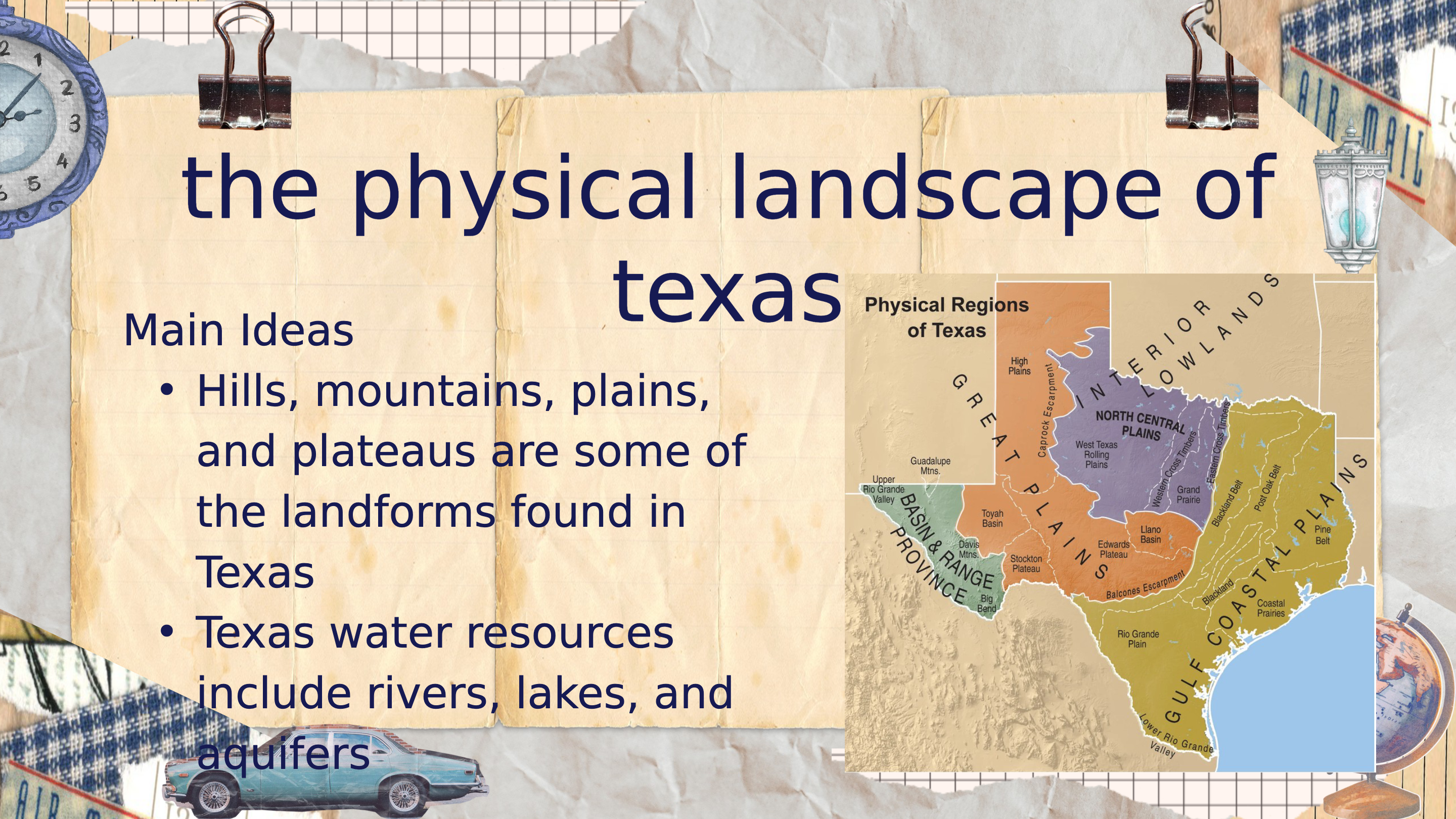 Map of Texas