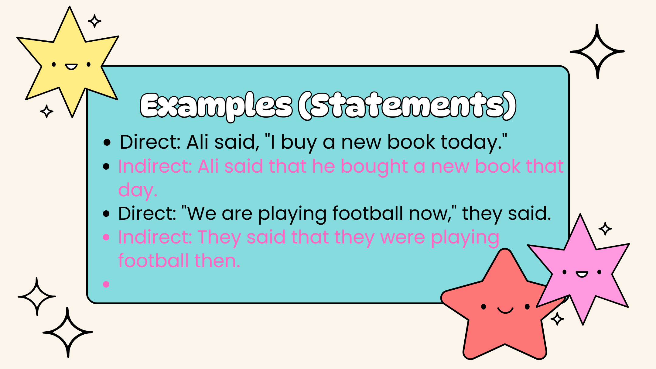 direct and indirect speech Lesson