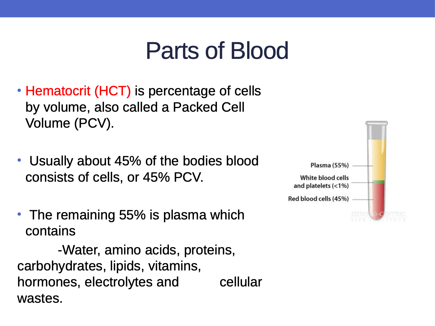Centrifuged blood sample