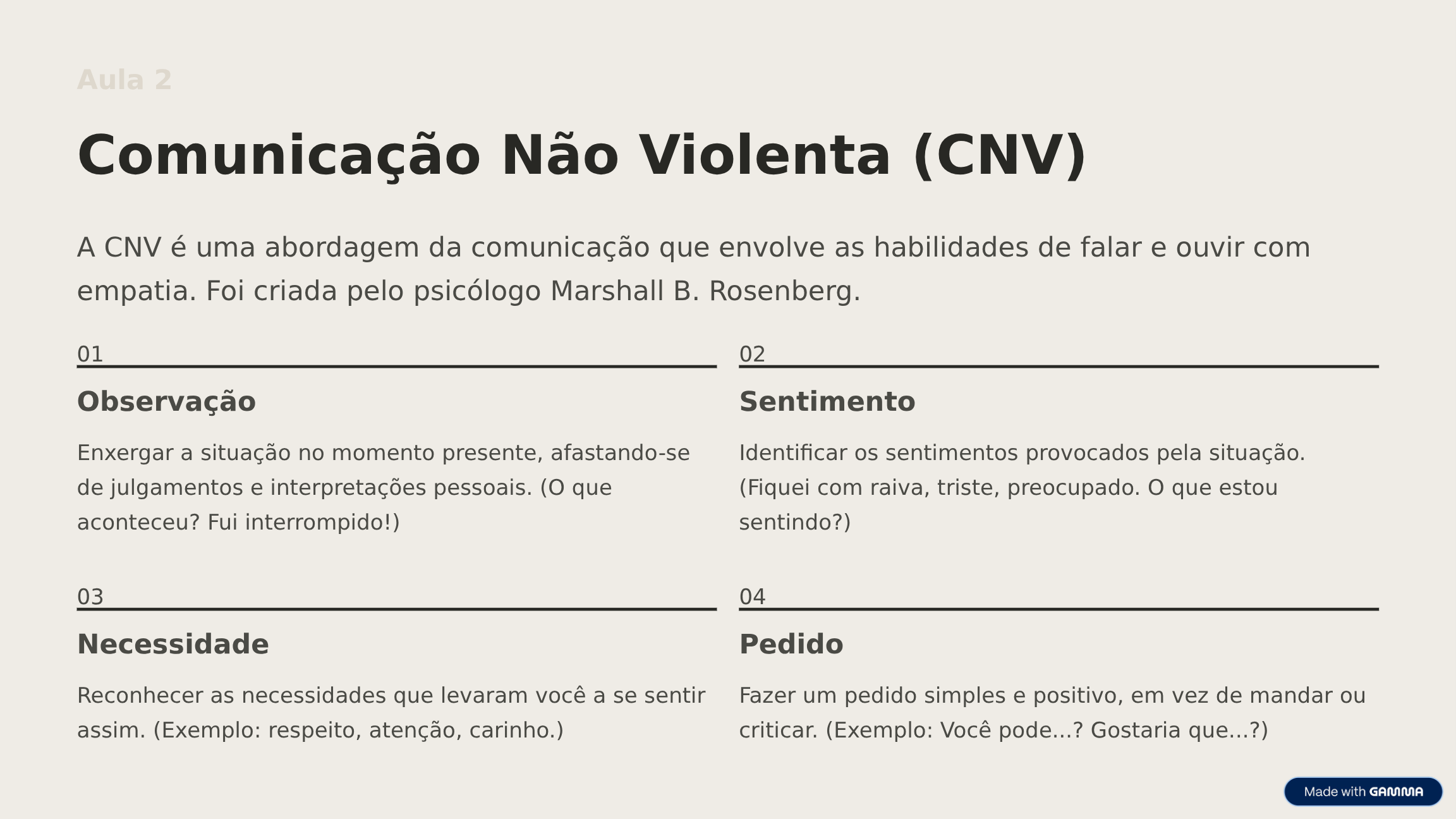 Comunicação Não Violenta