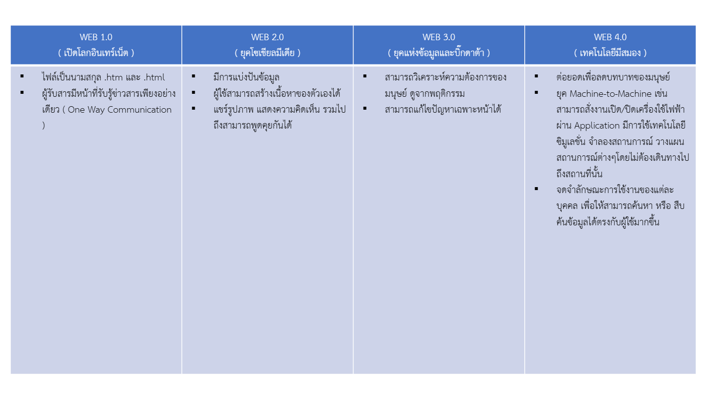media