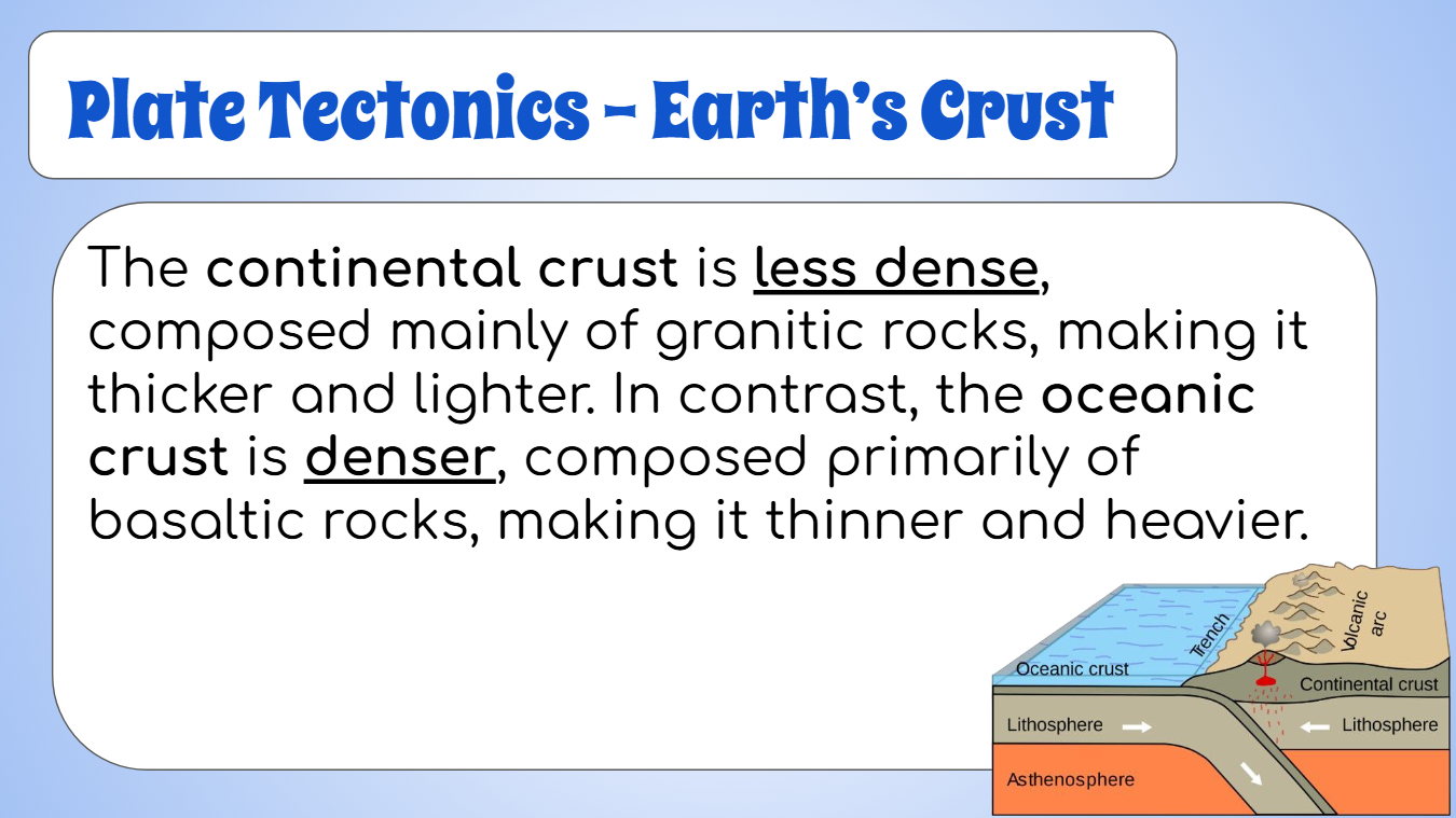 Plate Tectonics and Boundaries Lesson