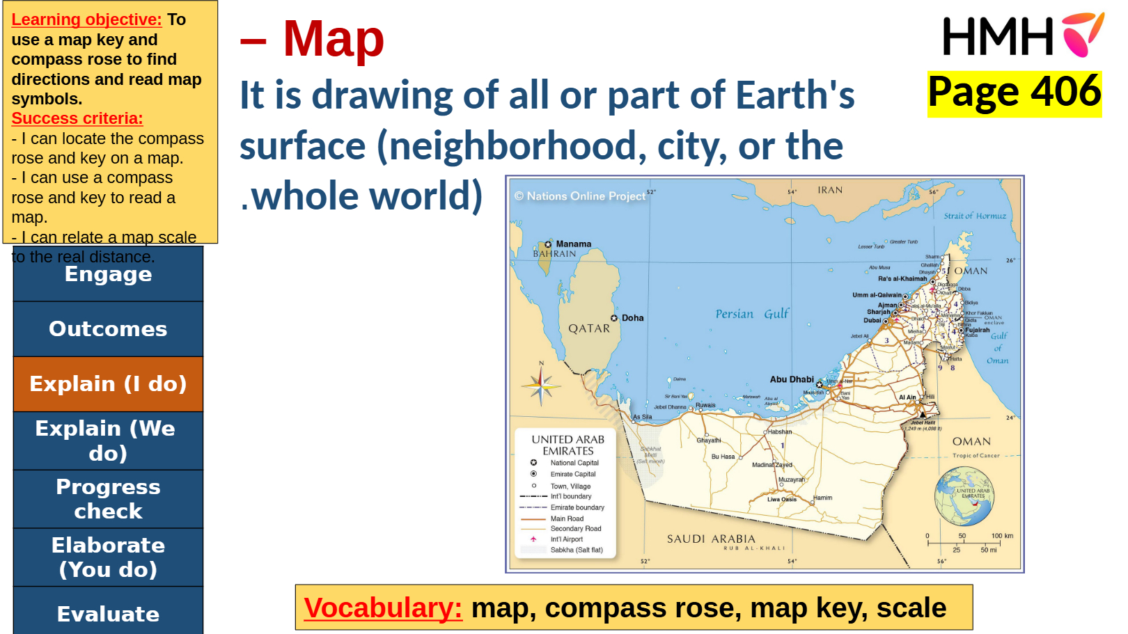 How to read a map Lesson