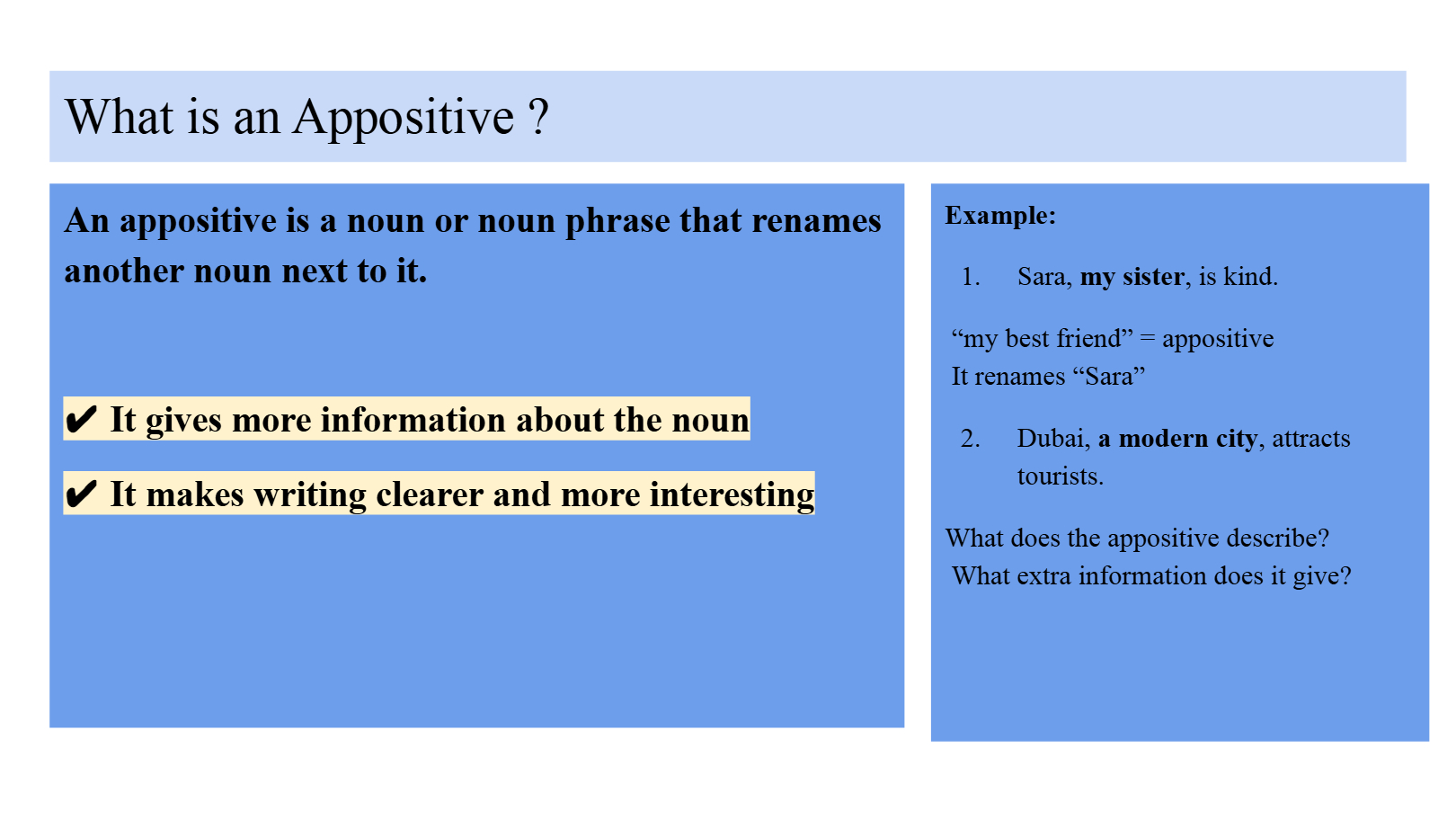 Appositives & Appositive Phrases Lesson