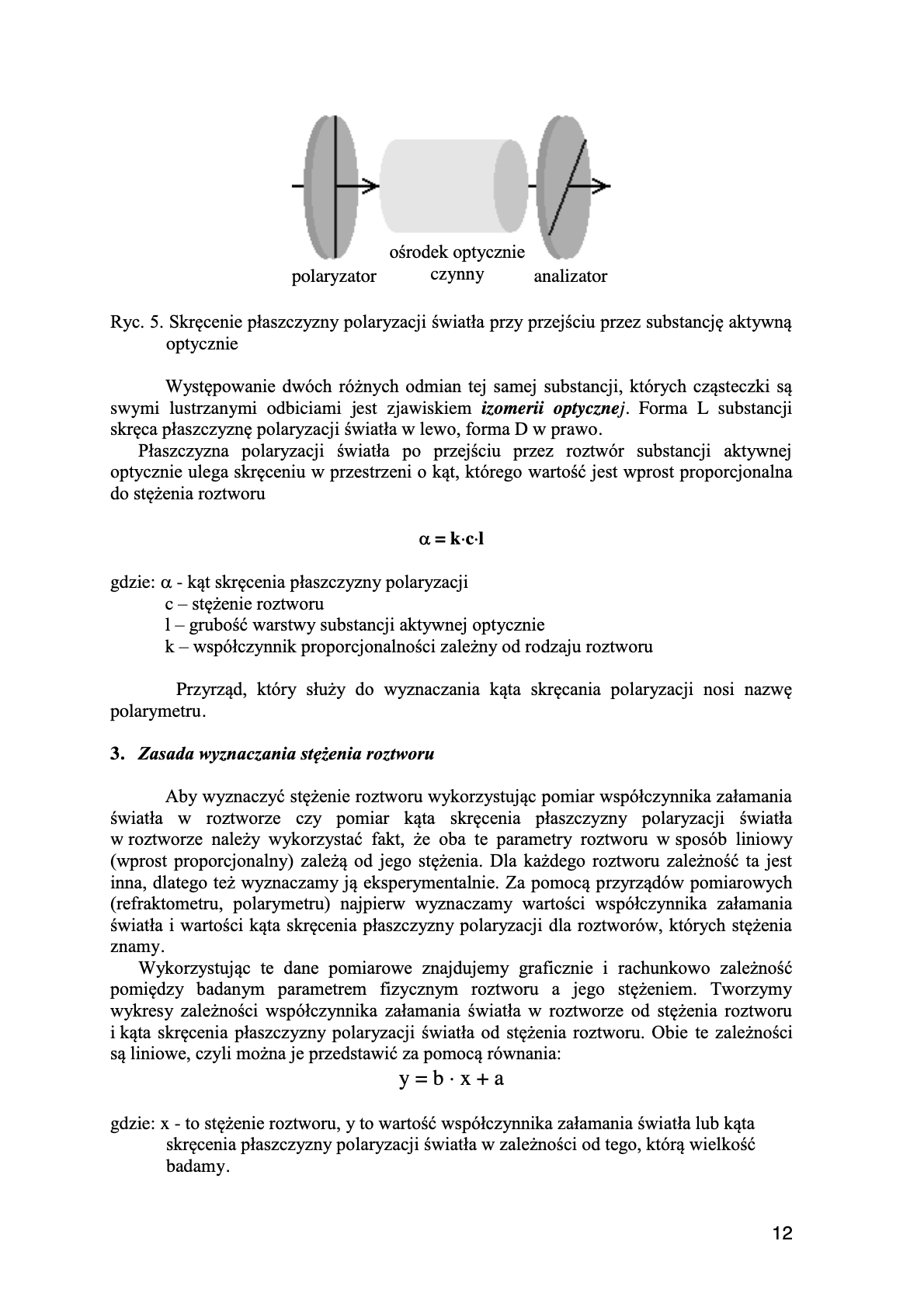 schemat polaryzacji