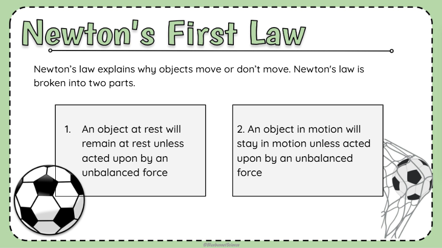 Newtons' First Law Notes Lesson