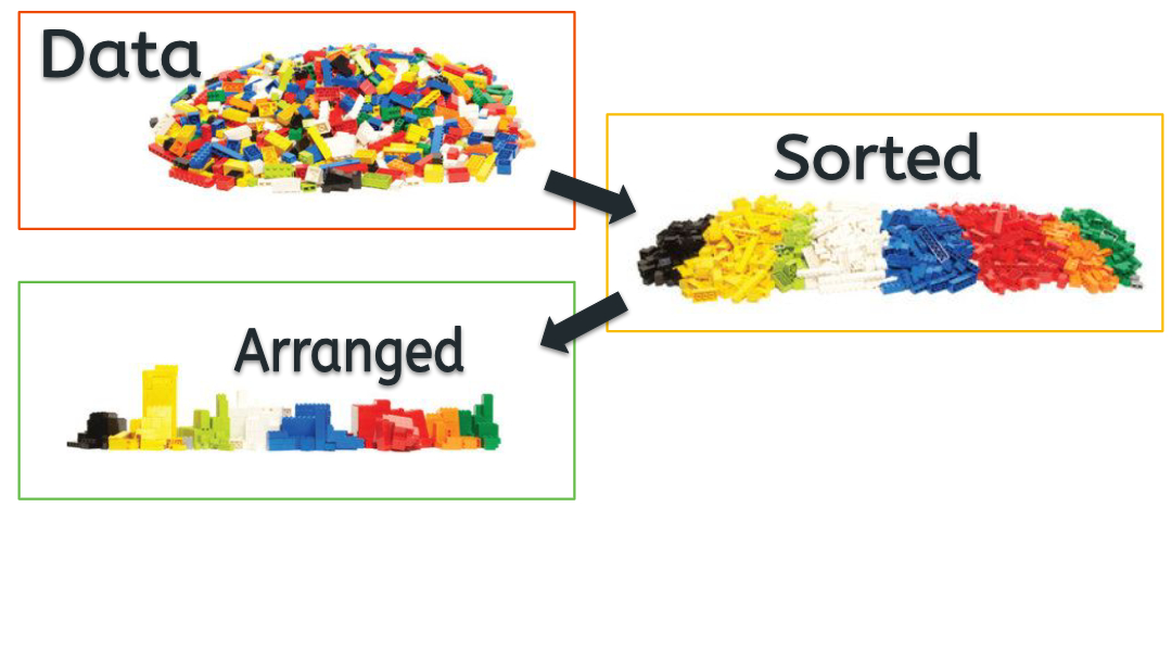 Infographics Intro Lesson