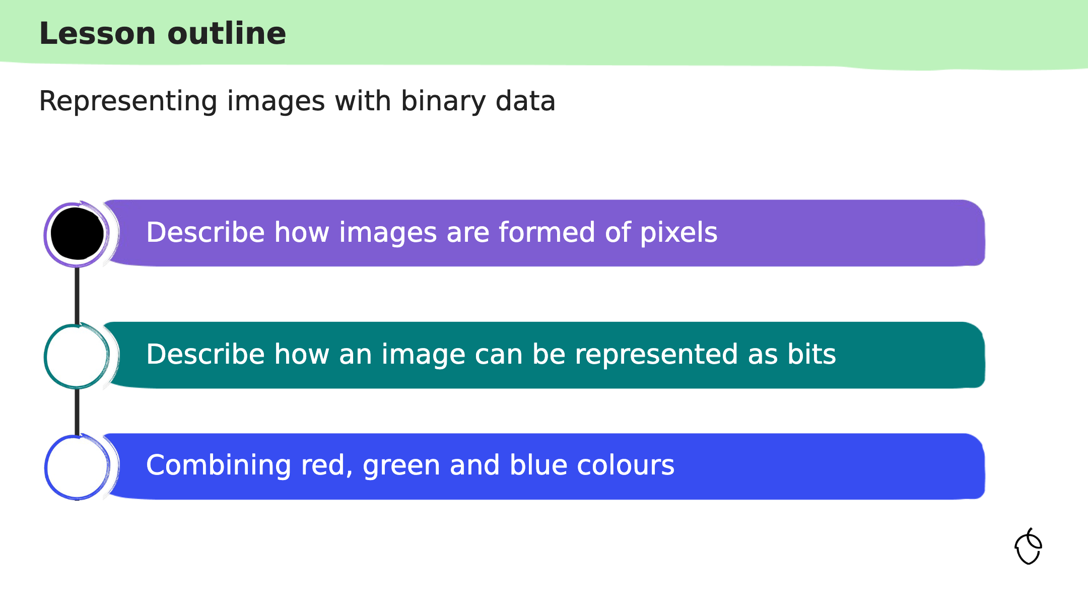 Representing images with binary data Lesson