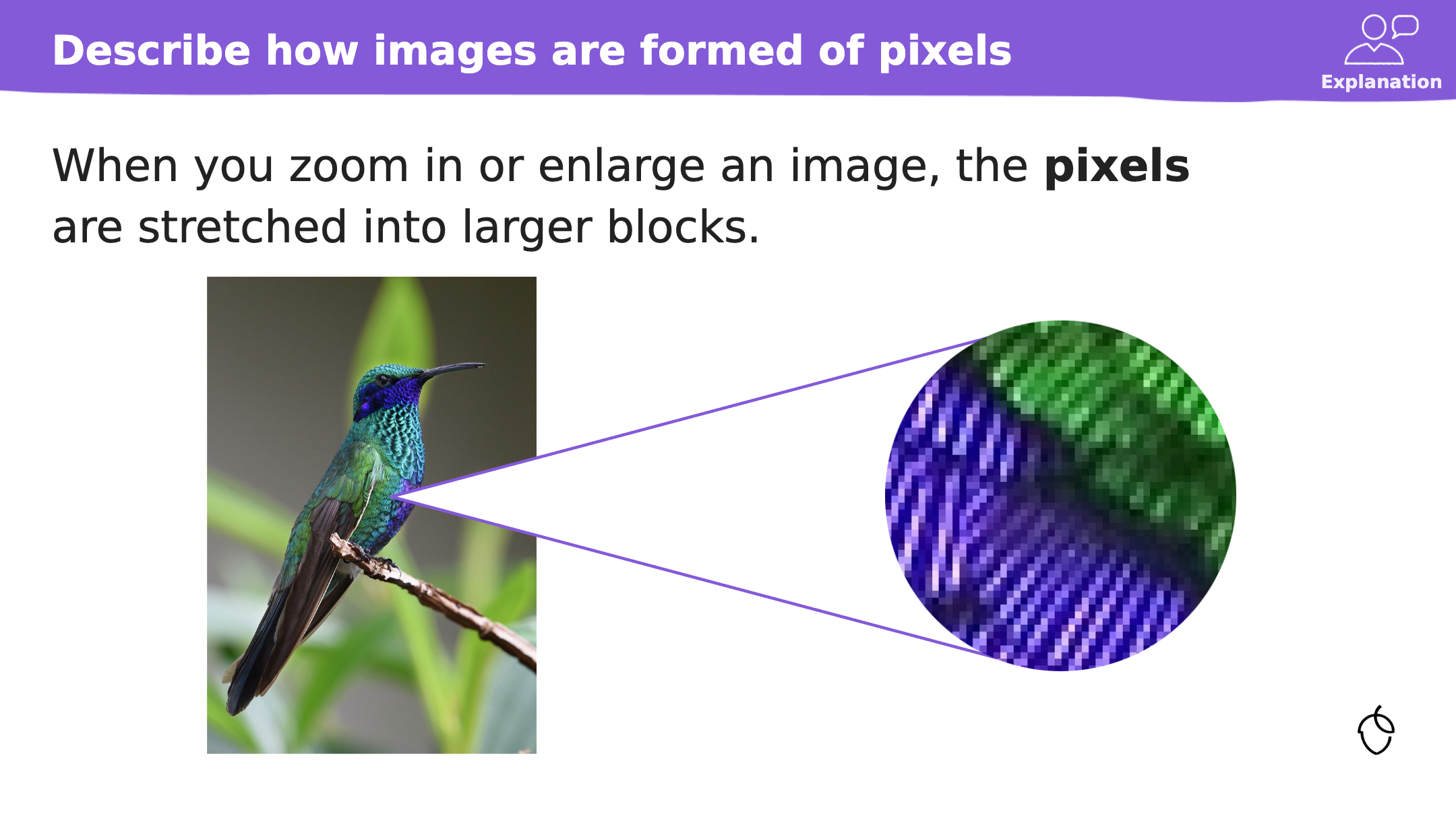 Representing images with binary data Lesson