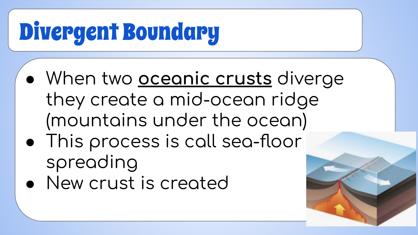 Plate Tectonics and Boundaries Lesson