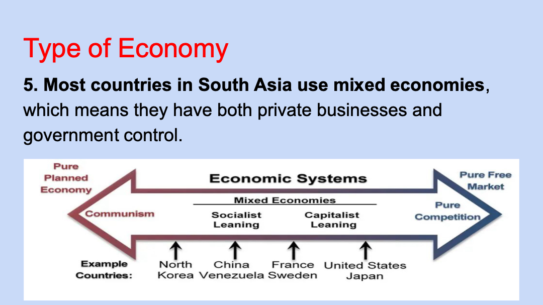 South Asia Globalization 2026 Lesson