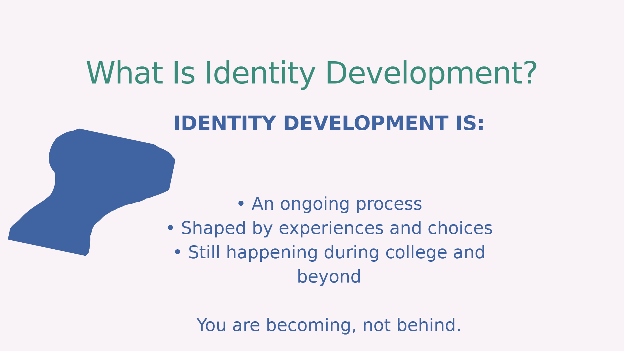 Identity Development Lesson