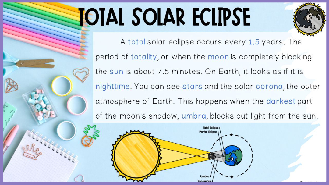 Eclipses Notes Lesson