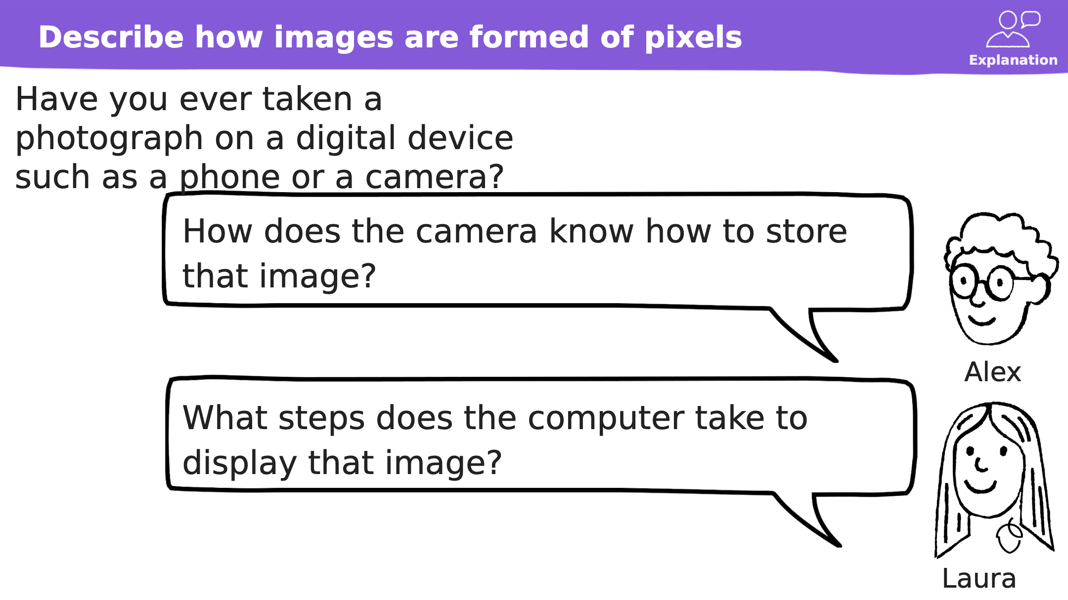 Representing images with binary data Lesson