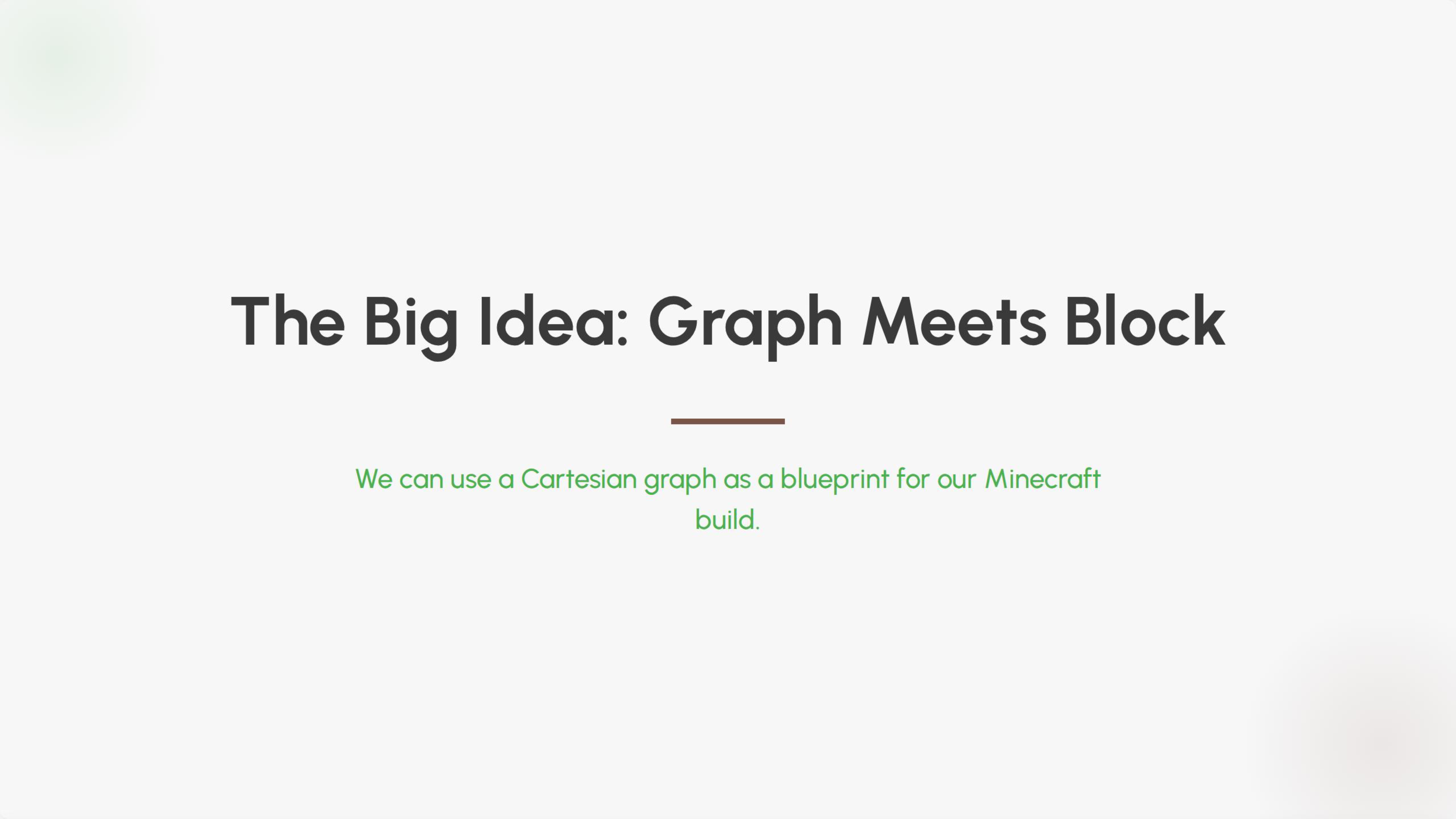 Cartesian Graph Minecraft Lesson