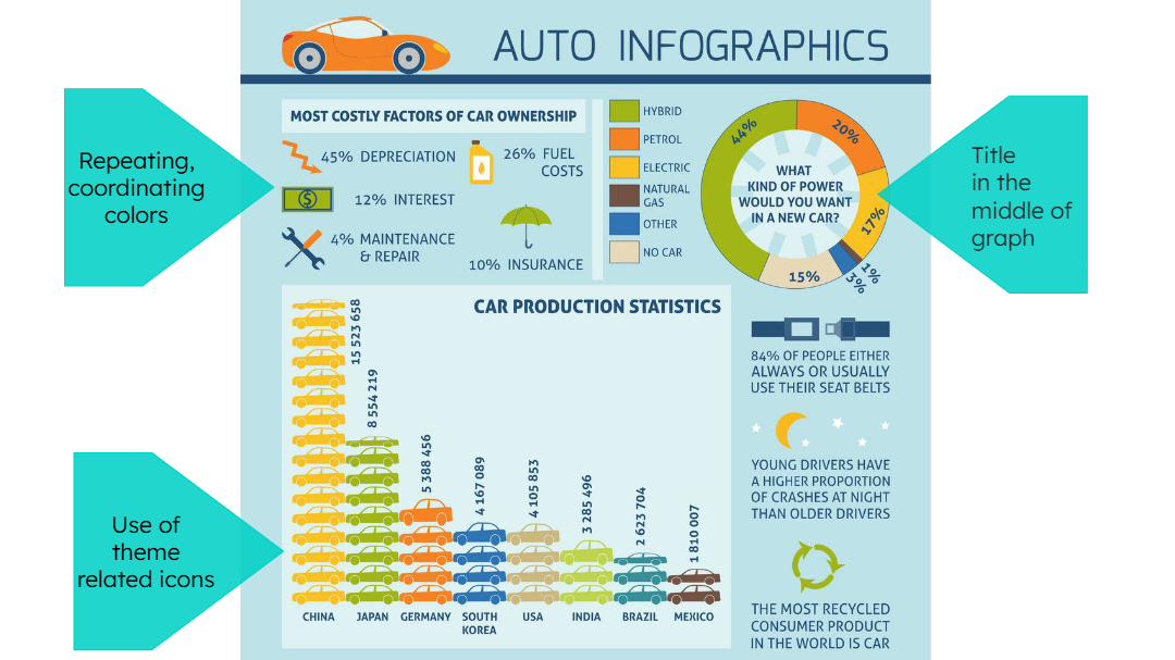 Infographics Intro Lesson