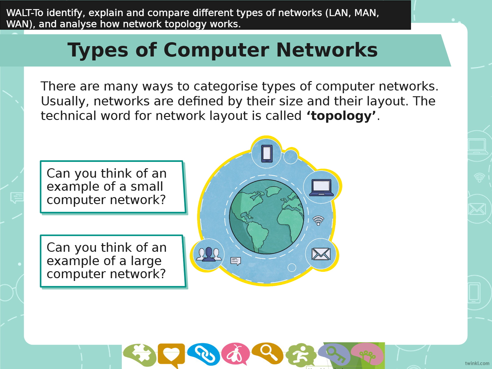 Year 6-Types of Network Lesson