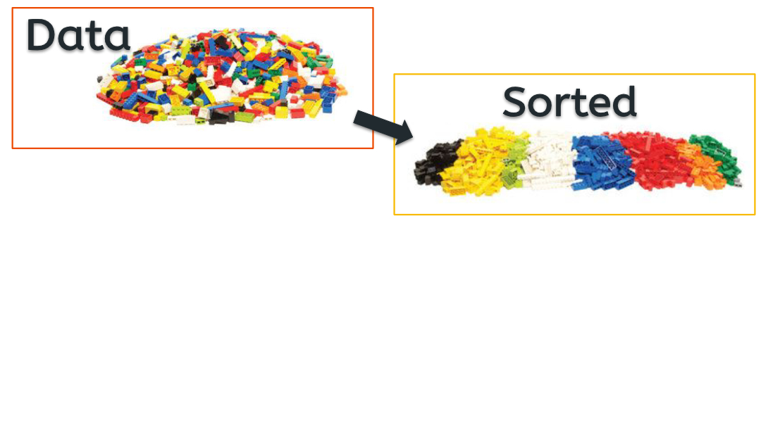 Infographics Intro Lesson