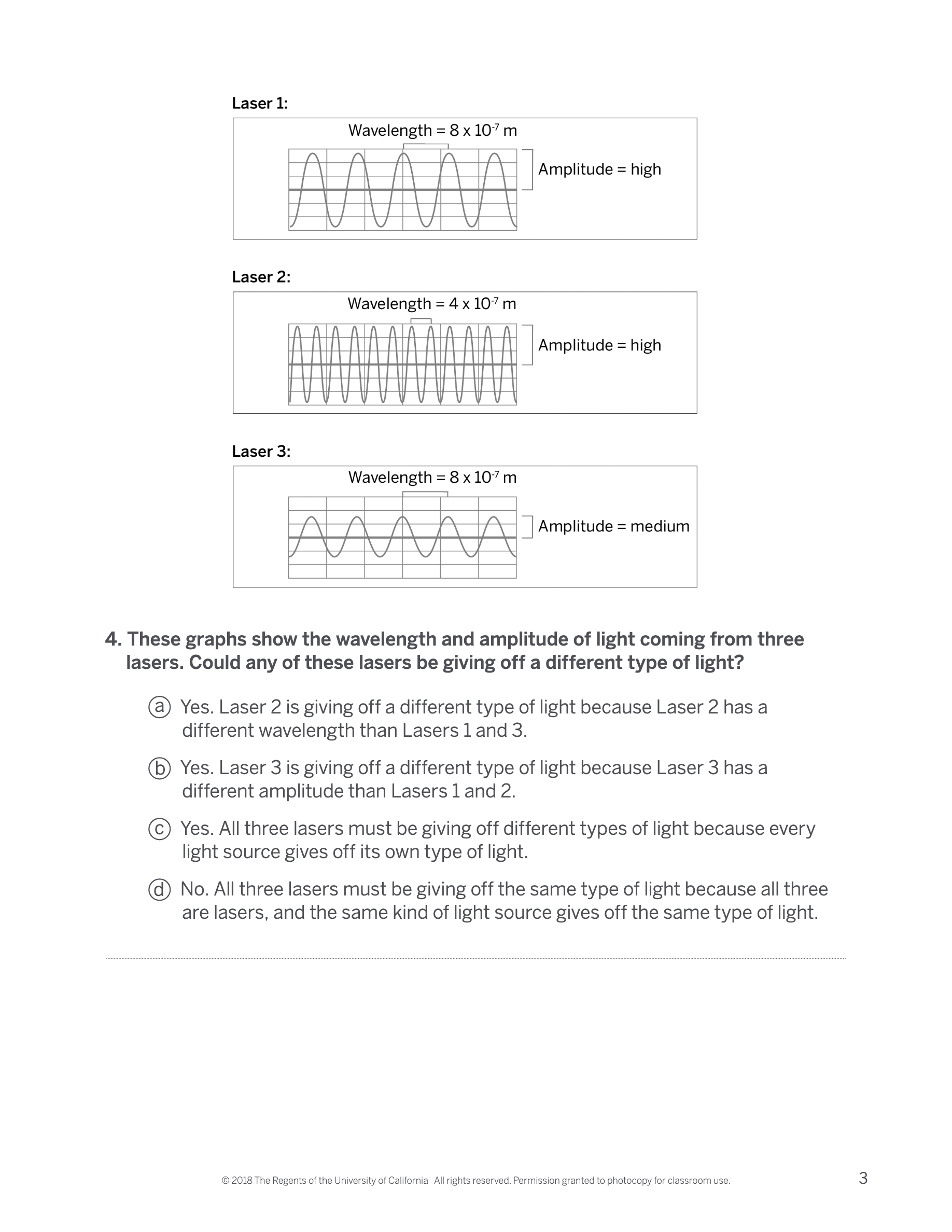 Light Waves Assessment – Multiple-Choice Questions Quiz
