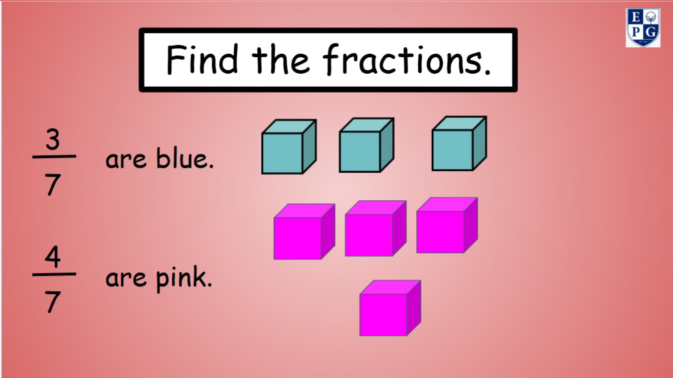Week 32: Maths - Lesson 2: Fractions Lesson