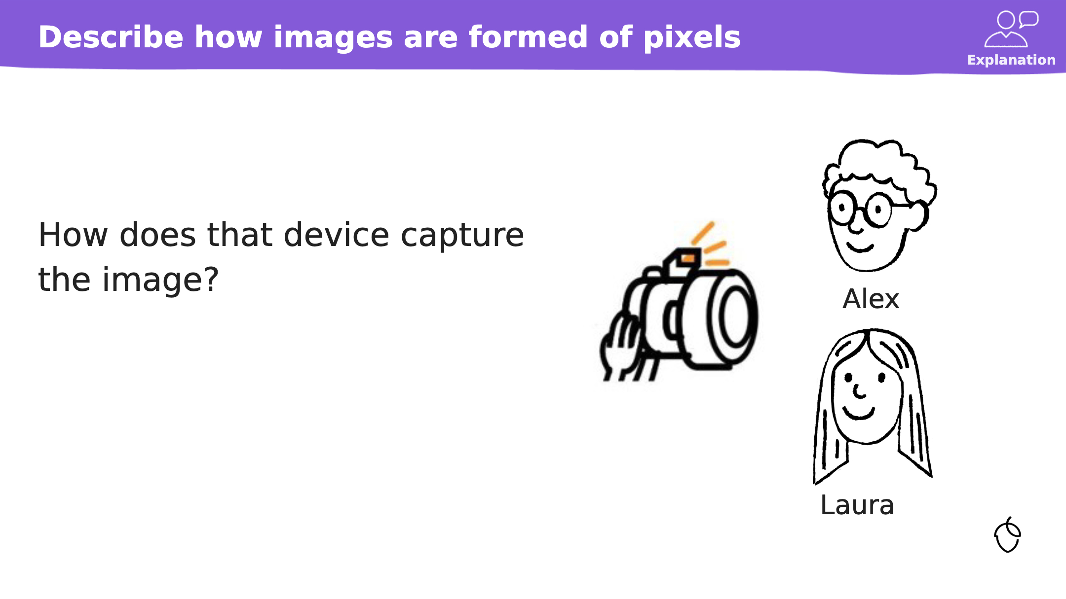 Representing images with binary data Lesson