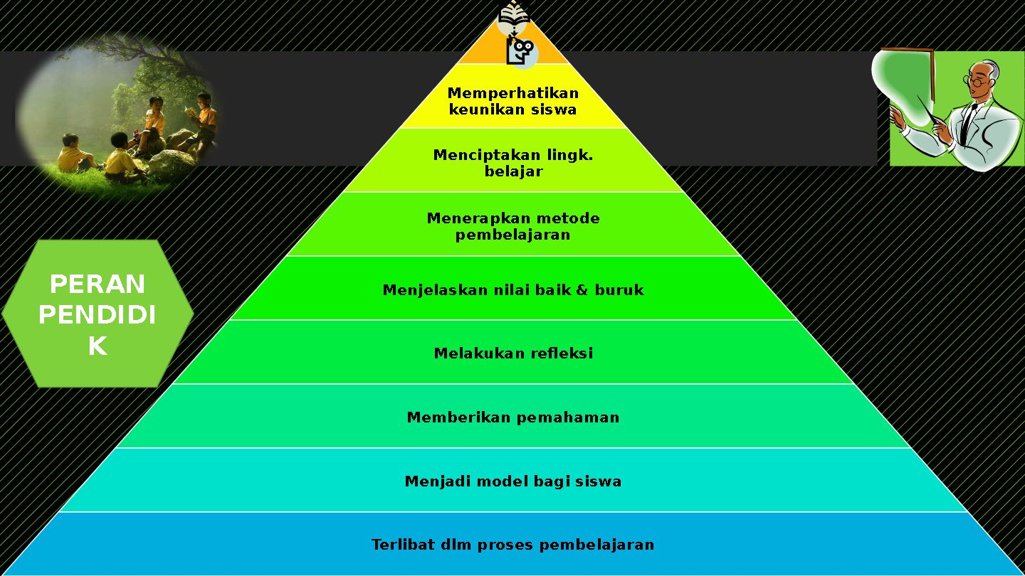 media