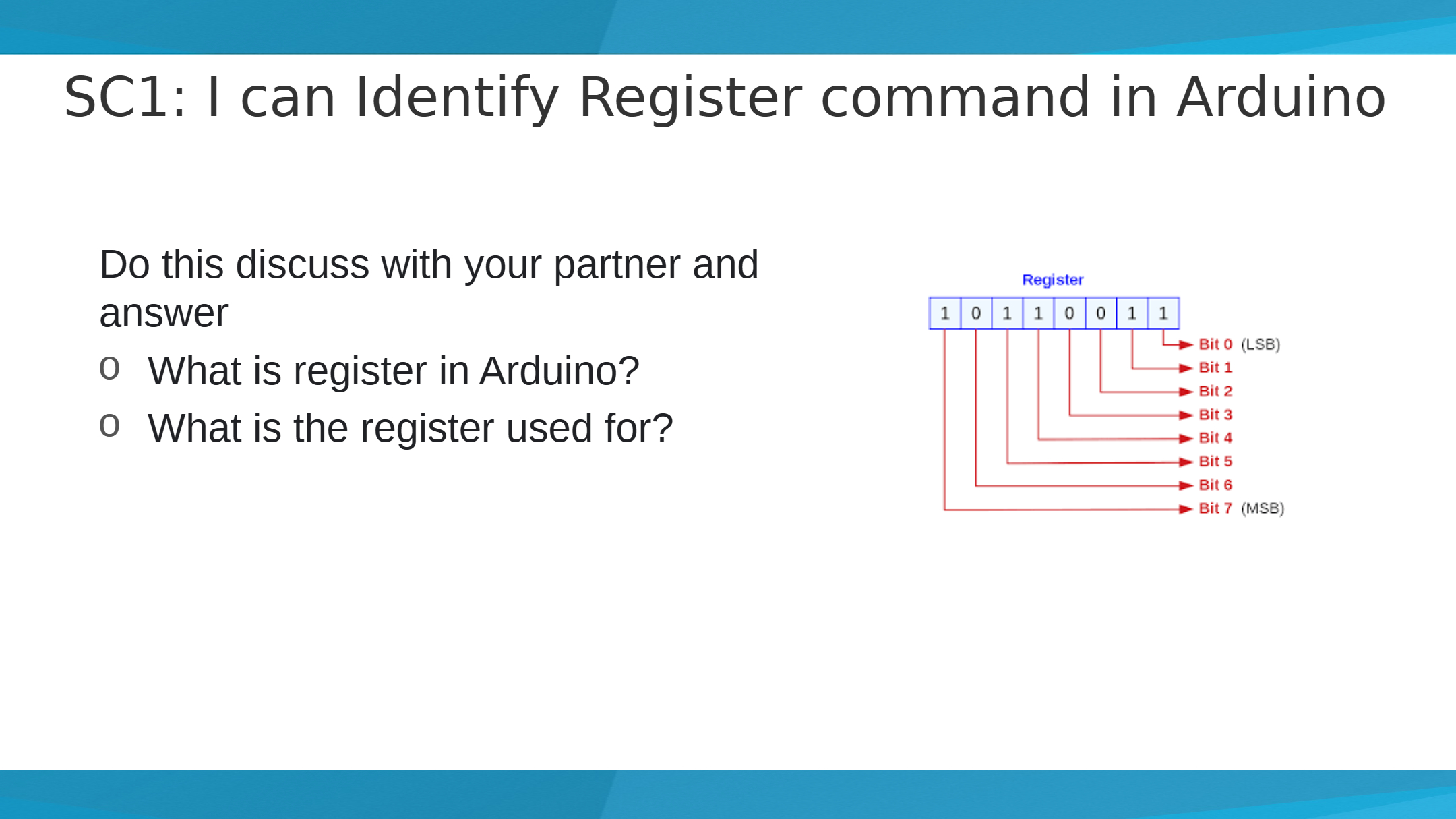 G11 Registers Lesson