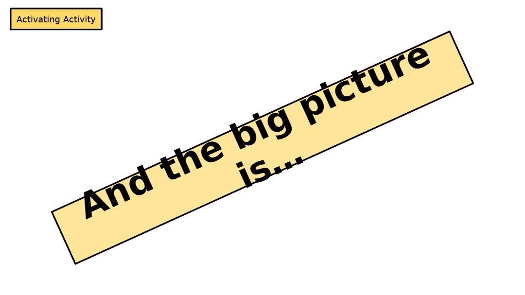 media