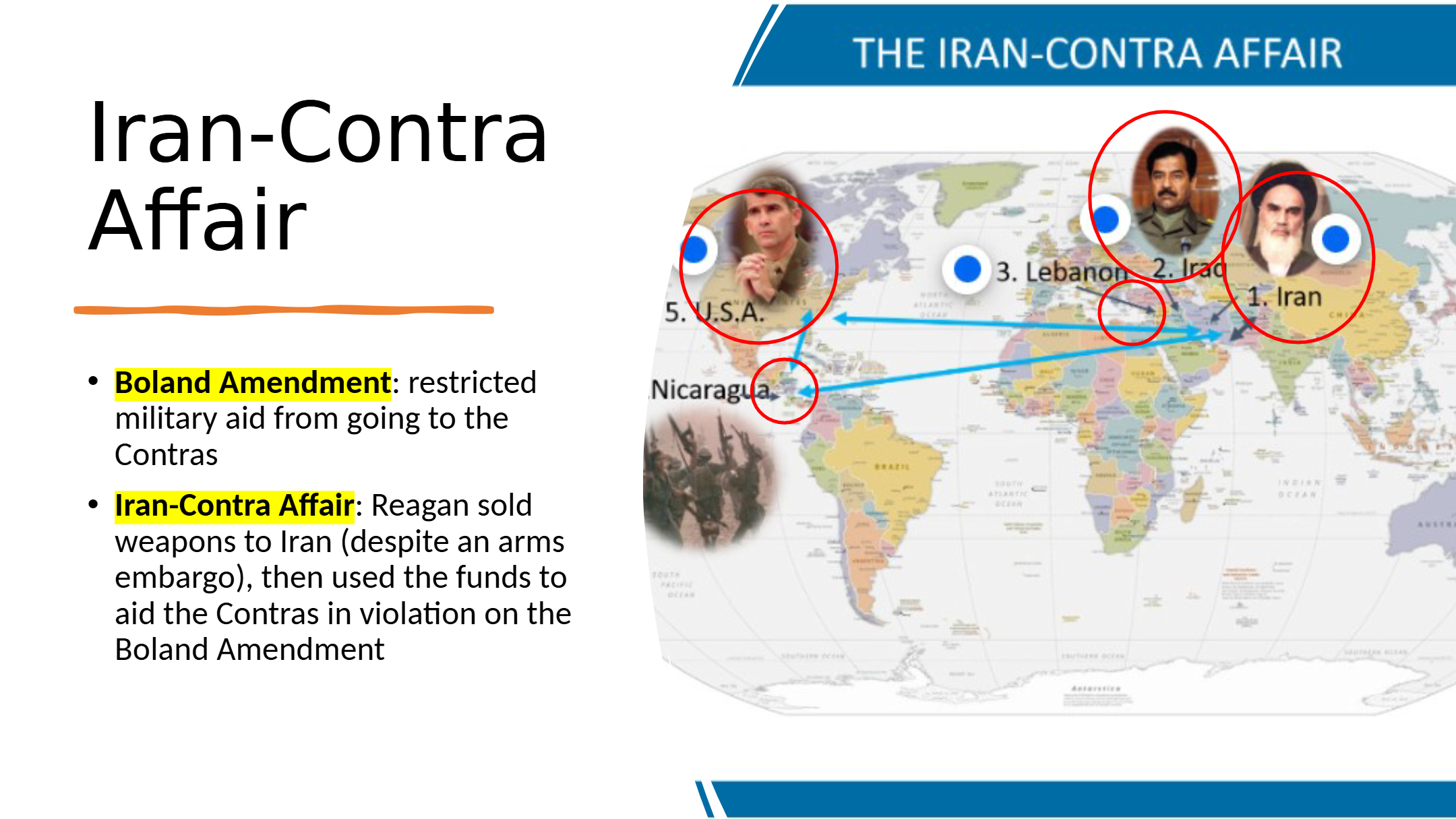 11.7 End of Cold War Lesson