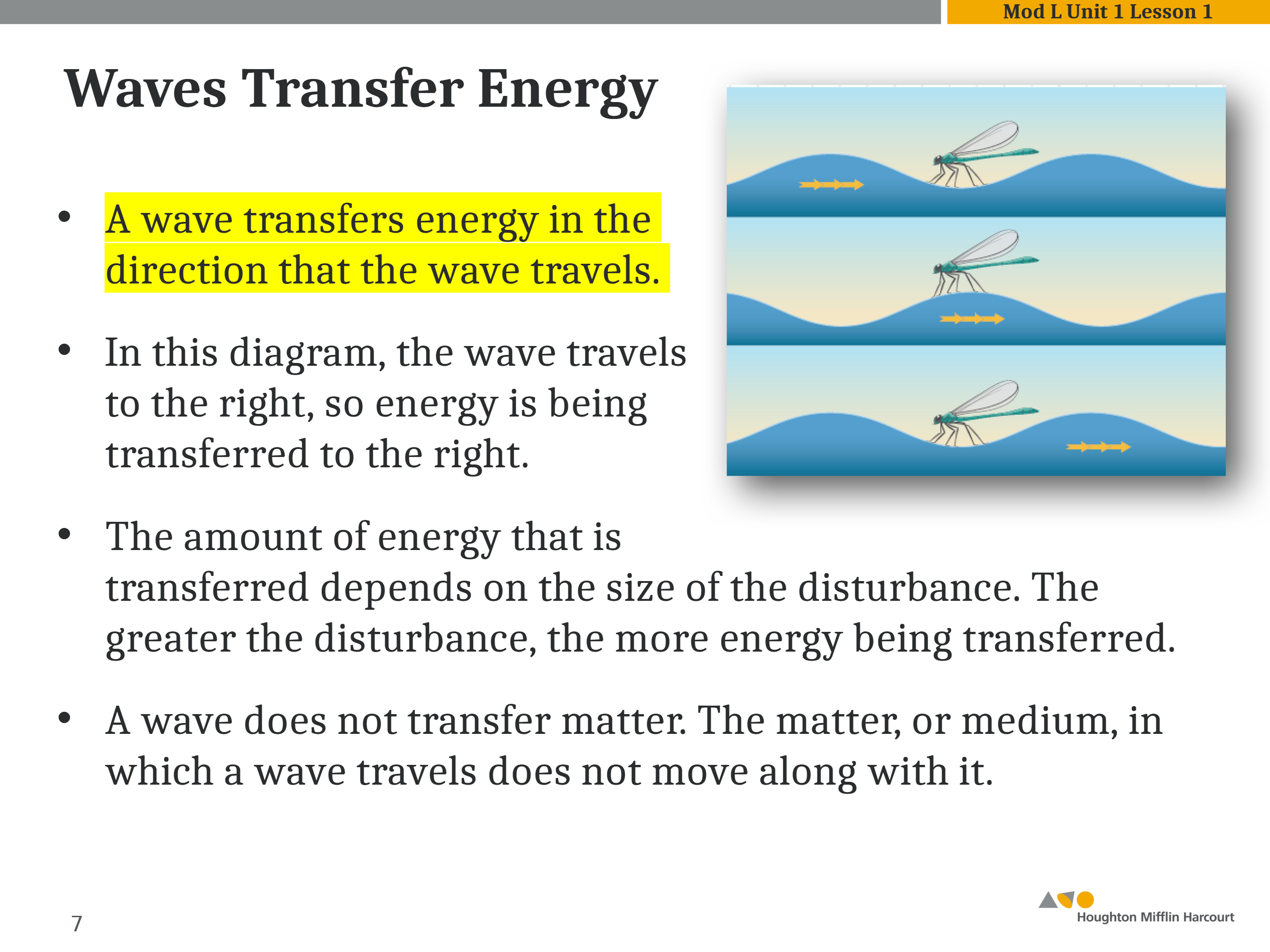 Introduction to waves Lesson